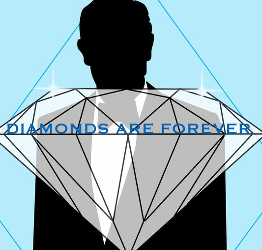 Diamonds are Forever - James Bond Poster