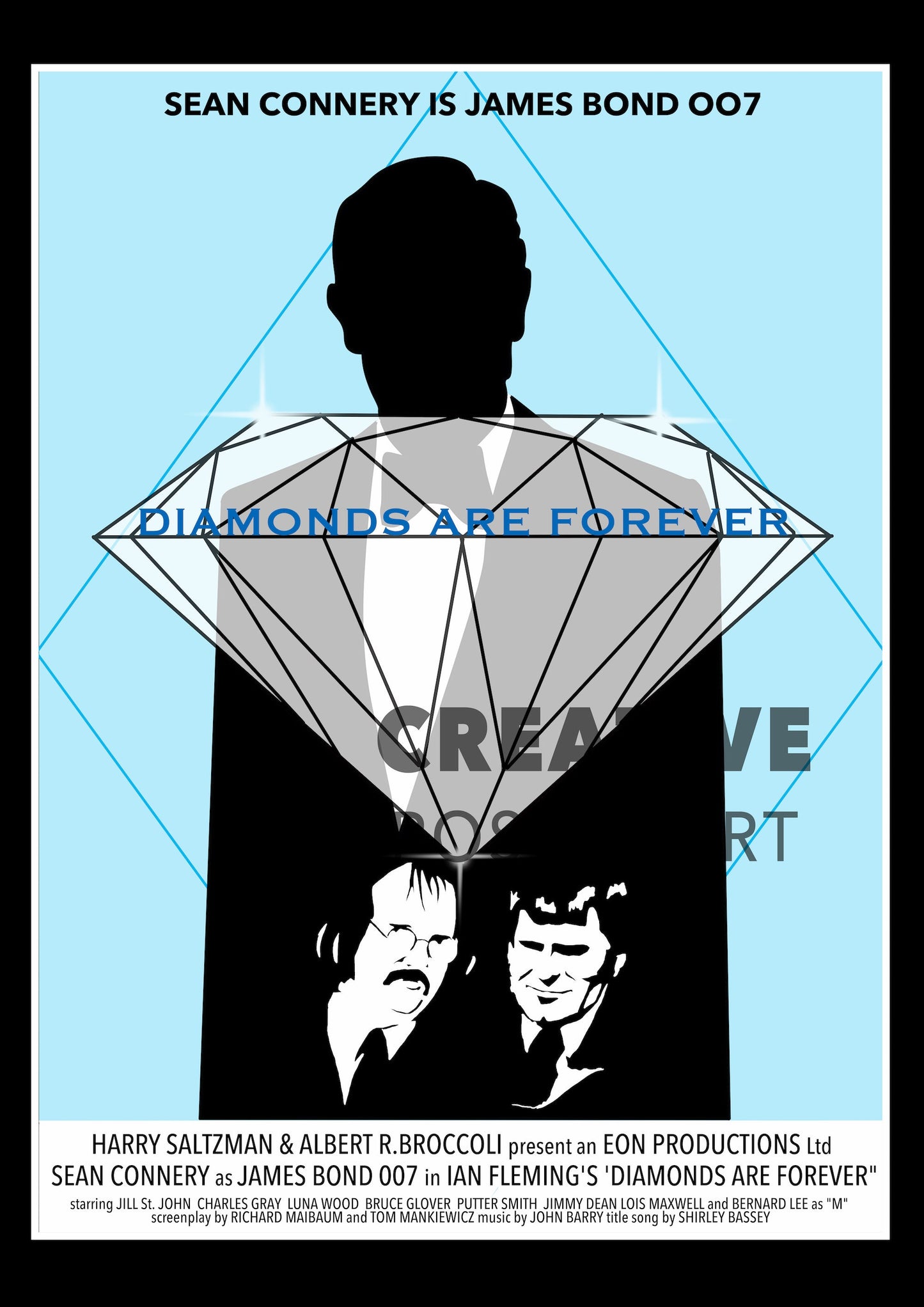 Diamonds are Forever - James Bond Poster